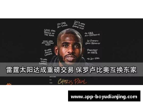 NBA球员名单及相关信息汇总