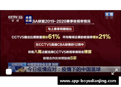 博鱼电竞CBA联赛决定延期开赛至明年，籍此全面提升球员整体素质和联赛竞争力 - 副本